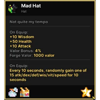 Mad Hat - Pixel Quest