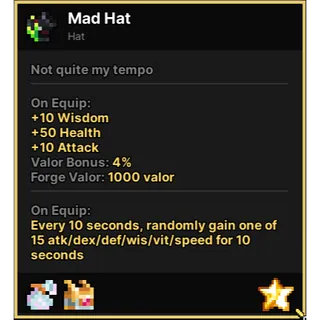 Mad Hat - Pixel Quest