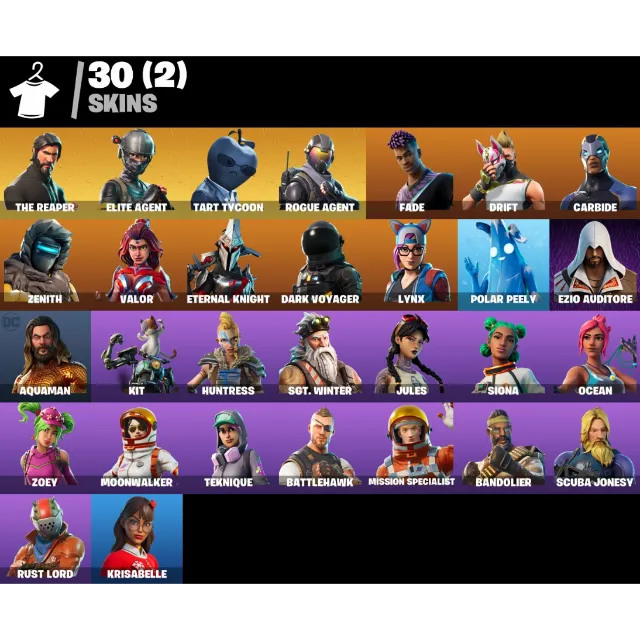 Foto del Listado