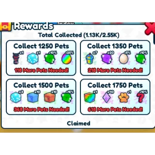 1k Rebirth Champions Ultimate Index