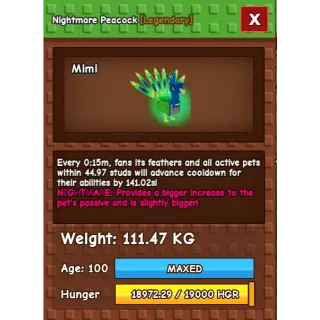 GODLY NIGHTMARE PEACOCK CD 15S No Used TOY | 111KG+