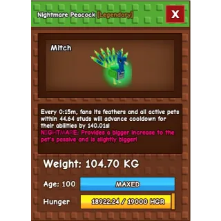 GODLY NIGHTMARE PEACOCK CD 15S No Used TOY | 104KG+