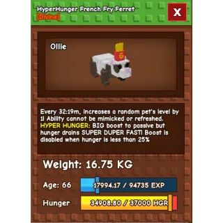 hyperhunger French Fry Ferret