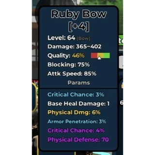 Level Bound | Ruby Bow