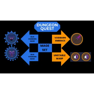 Dungeon Quest Mage Bundle