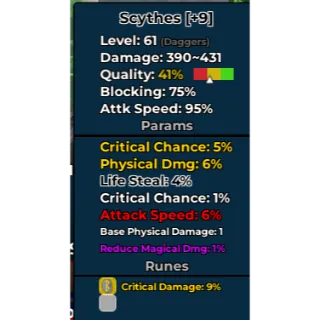 Level Bound | Scythes