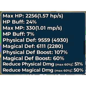 Level Bound | Tank Set