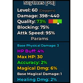 Level Bound | Scythes