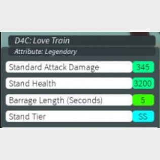 Stand Upright, D4C love train