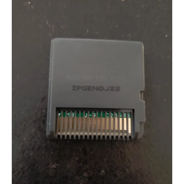 รายการภาพถ่าย