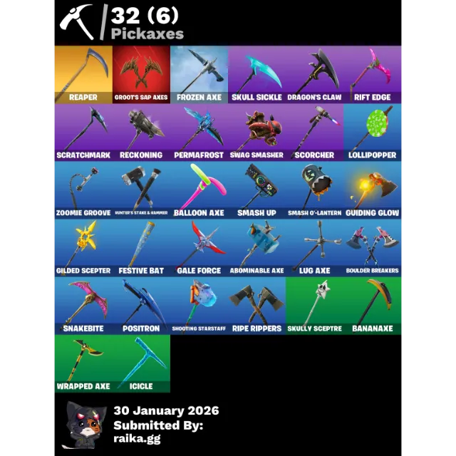 รายการภาพถ่าย