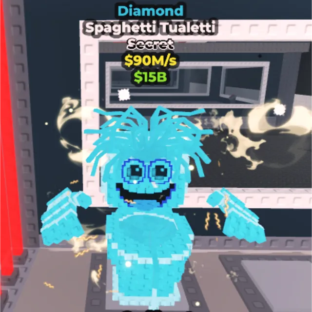 รายการภาพถ่าย