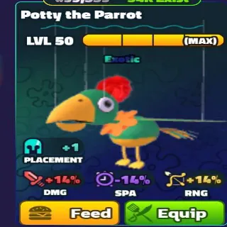 Potty the Parrot
