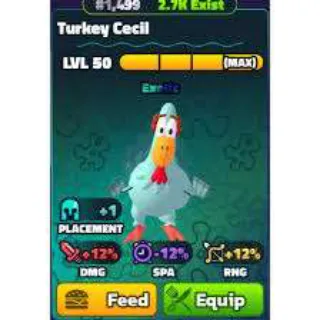 Turkey Cecil