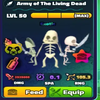 Army of The Living Dead