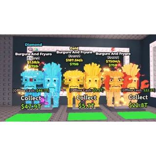 Burguro and Fryuro Bundle