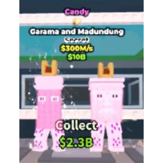 Candy Garama And Madundung