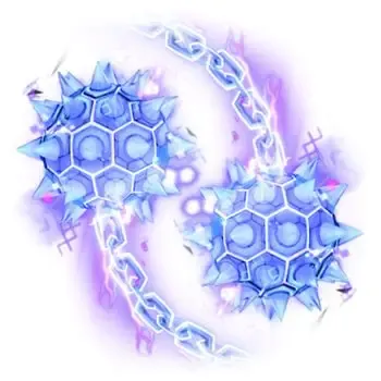 รายการภาพถ่าย