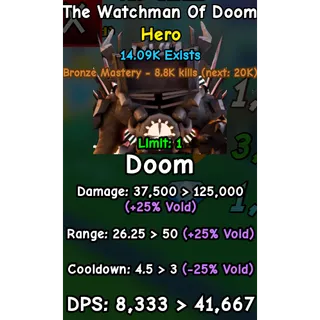 void watchman of doom | slop tower defense