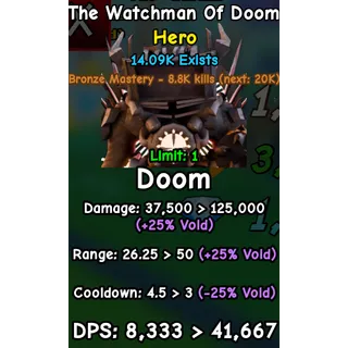 void watchman of doom | slop tower defense