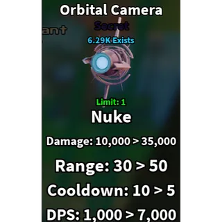 Orbital camera| slop tower defense