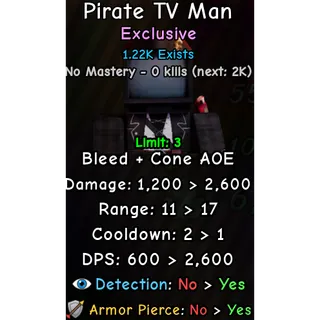 pirate tv man | SLOP TOWER DEFENSE