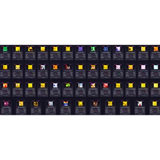 Any low tier titanic of your choice! | PS99 | PET SIMULATOR 99