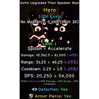 astro upgraded titan speaker man | slop towerd defense