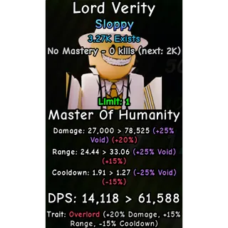 Void lord verity | SLOPPY | slop tower defense