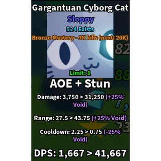 VOID Gargantuan Cyborg Cat | SLOPPY | slop tower defense