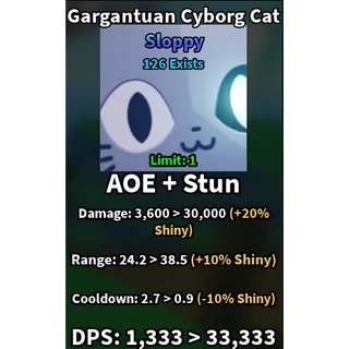 Shiny Gargantuan Cyborg Cat | SLOPPY | slop tower defense