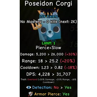 Poseidon corgi | slop tower defense