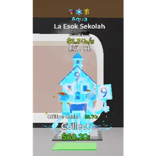 Aqua La Esok Sekolah 3 Traits