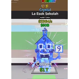 La Esok Sekolah 2 traits