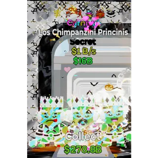 Carnival Los Chimpanzini 6 Traits
