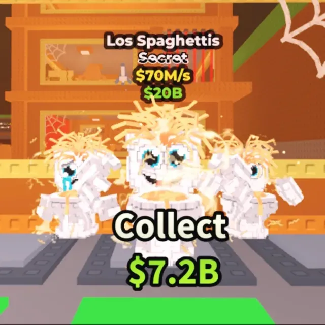 รายการภาพถ่าย