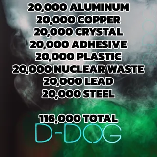 116k Junk