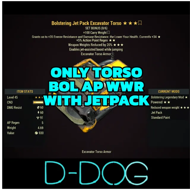 รายการภาพถ่าย