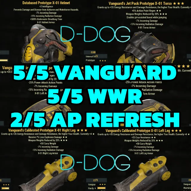 รายการภาพถ่าย