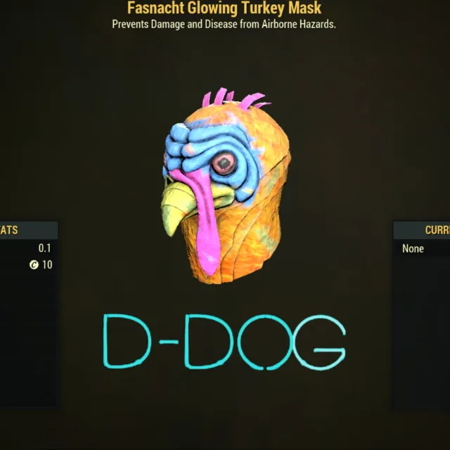 รายการภาพถ่าย