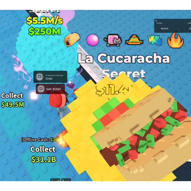 รายการภาพถ่าย