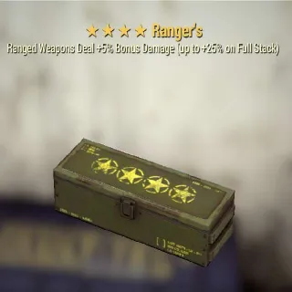 Ranger's Mod Box