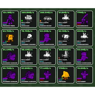 Fortnite Fruits vs Brainrots