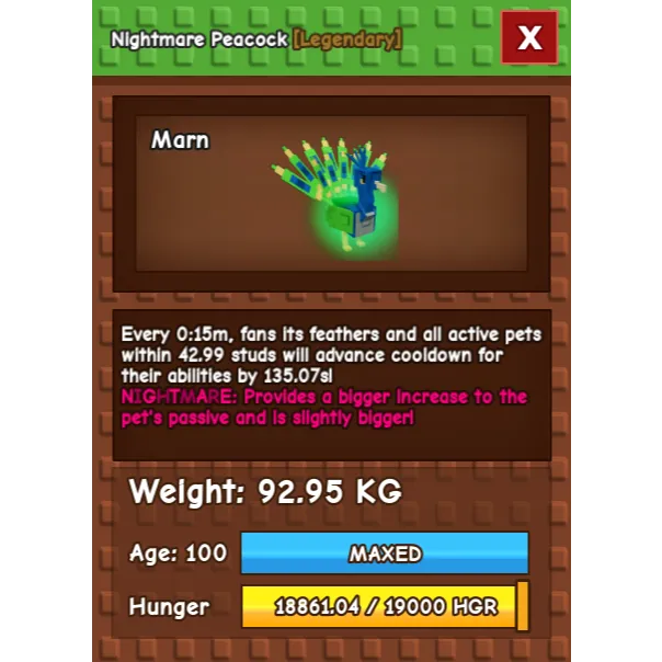 รายการภาพถ่าย