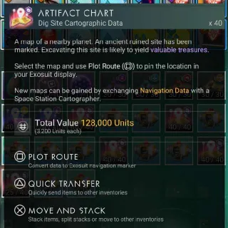 Artifact Charts x40