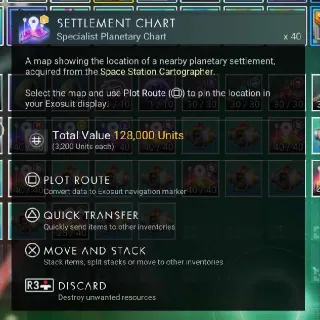 Settlement Charts x40