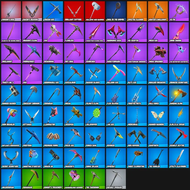 รายการภาพถ่าย