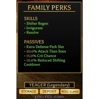 Yeager Family | Attack on Titan Revolution (AOTR)