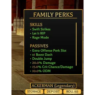 Ackerman Family | Attack on Titan Revolution (AOTR)