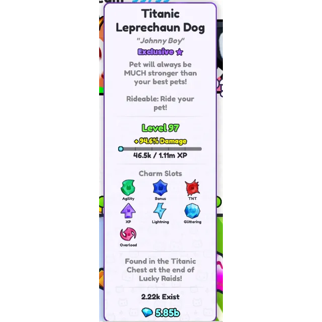 รายการภาพถ่าย